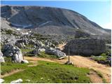 Rifugio Pederü - Croda del Beco / Seekofel